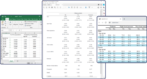 统计数据分析软件Stata MP 17.0官方正式版 for Windows/Linux下载插图1