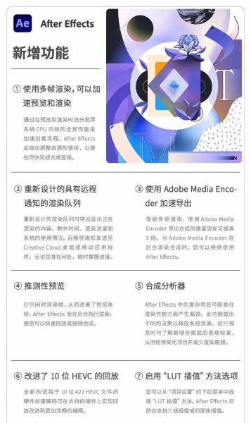 Adobe2023 全家桶 全系列中文破解版下载插图10