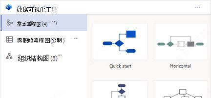 Microsoft Office2021 简体中文破解直装版下载(附安装教程)插图16