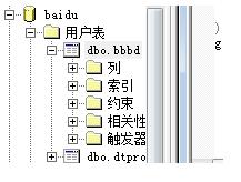 Microsoft SQL Server 2000 简体中文企业版(集成sp4+两个必要补丁)插图22
