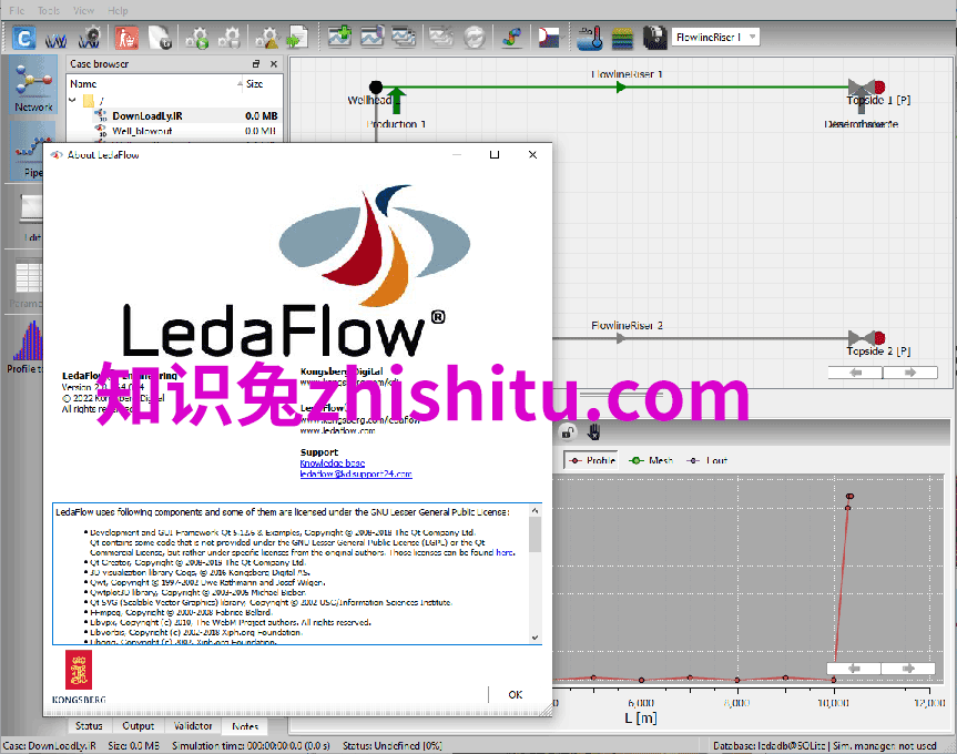 Kongsberg LedaFlow Engineering v2.6.260.024 Multiflash v6.2.61免费下载-1