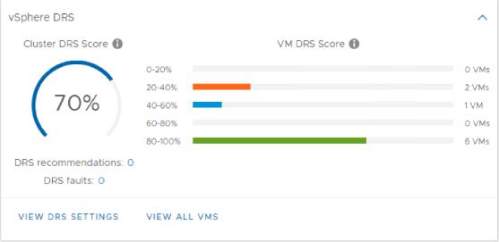 VMware vSphere ESXi 7.0U3虚拟机 中文官方版ISO+离线包(安装教程+密钥)-2