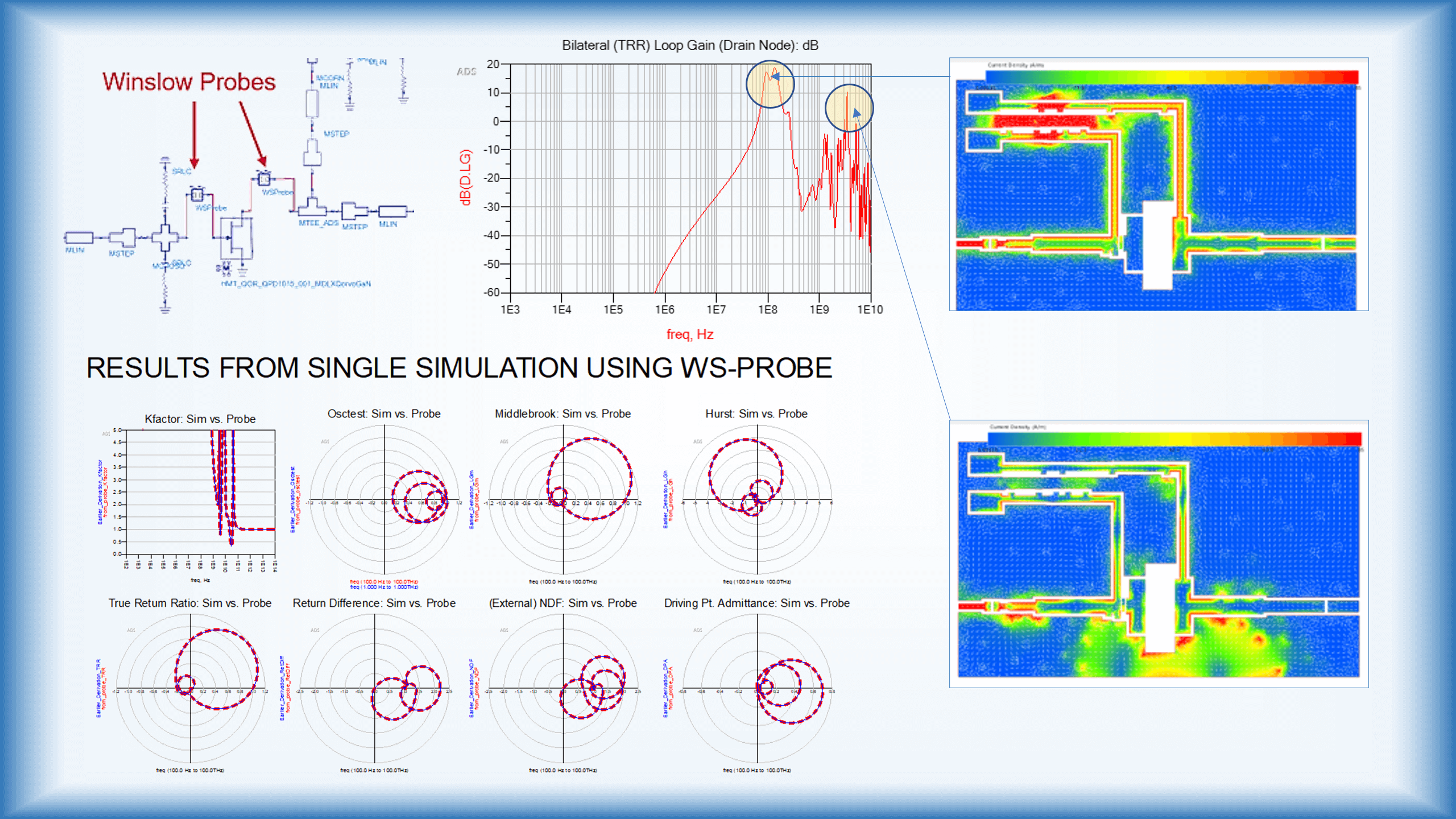 Keysight ADS 2024 Update2 软件下载-1