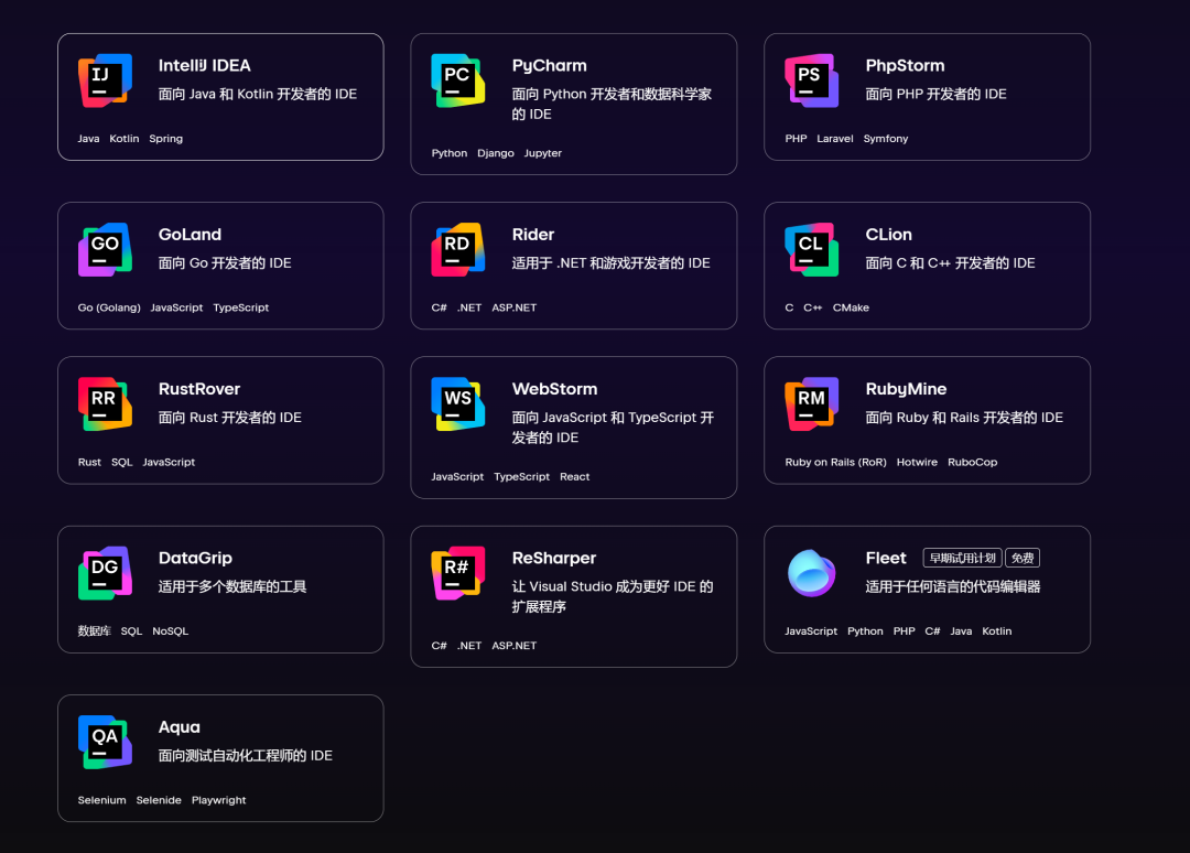 JetBrains 2024 IDE全套pycharm webstorm等 全家桶永久激活中文版 安装教程-1