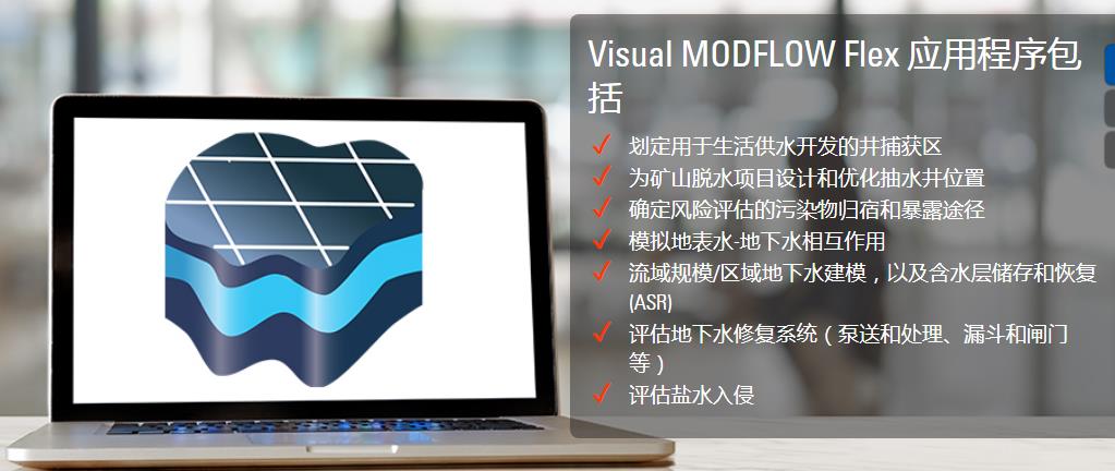 Visual MODFLOW Flex - 地下水建模软件-1