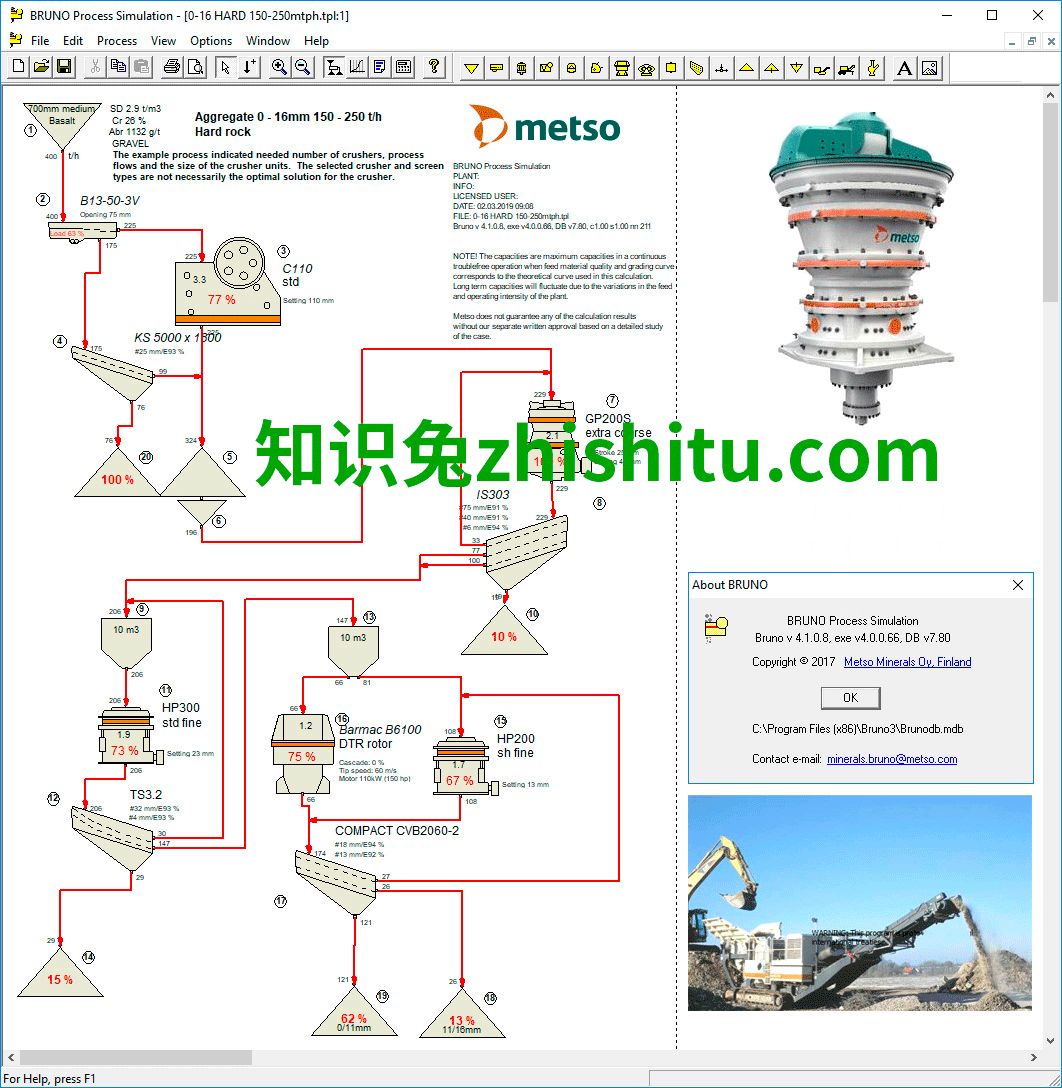 Metso Minerals BRUNO Process Simulation v4.1.0.8免费下载-1